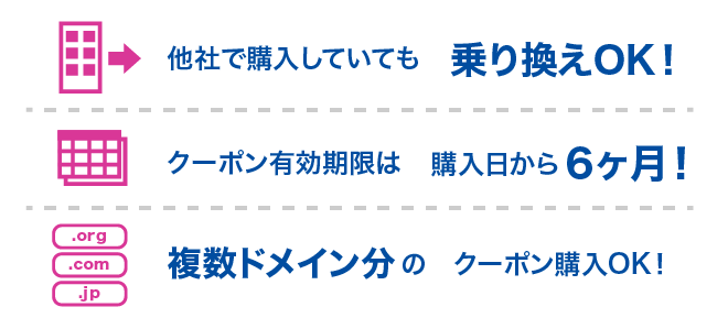 他社で購入していても乗り換えOK・クーポン有効期限は購入日から6ヶ月・複数ドメイン分のクーポン購入OK