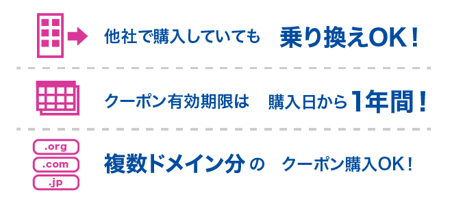 他社で購入していても乗り換えOK・クーポン有効期限は購入日から1年間・複数ドメイン分のクーポン購入OK