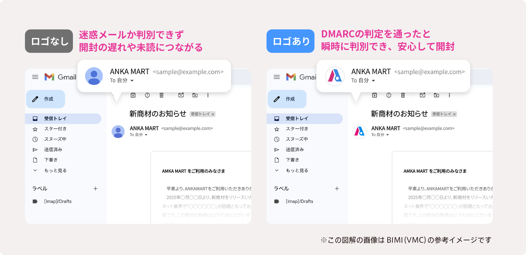 ロゴの表示方法について